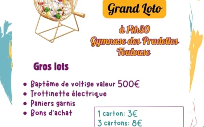 01-12-2024 – Partenariat du Loto Spécial Téléthon – Collectif desAssociations des Pradettes